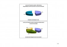 Strategia de dezvoltare a județului Bacău - Pagina 218