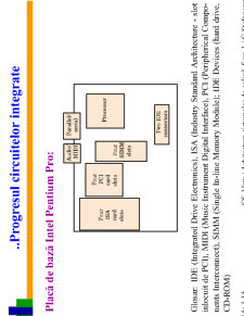 Arhitectura sistemelor de calcul - Pagina 45