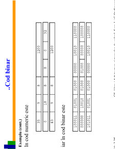Arhitectura sistemelor de calcul - Pagina 101