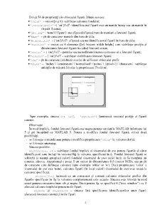 Utilizarea sistemului Matlab - pentru aplicații grafice - Pagina 4
