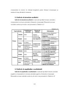 Analiza Imaginii Organizațiilor - Pagina 15