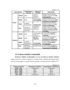 Analiza Imaginii Organizațiilor - Pagina 16