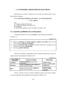 Analiza Imaginii Organizațiilor - Pagina 22