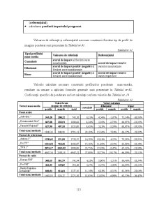 Analiza Imaginii Organizațiilor - Pagina 26