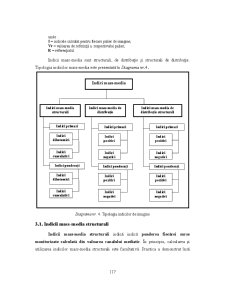 Analiza Imaginii Organizațiilor - Pagina 30