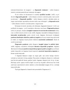 Analiza Imaginii Organizațiilor - Pagina 37
