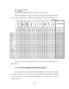 Analiza Imaginii Organizațiilor - Pagina 39