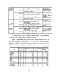 Analiza Imaginii Organizațiilor - Pagina 45