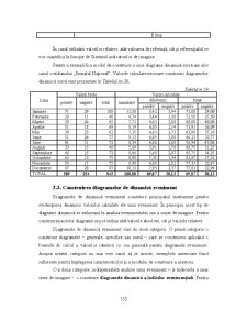 Analiza Imaginii Organizațiilor - Pagina 48