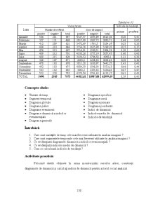 Analiza Imaginii Organizațiilor - Pagina 53