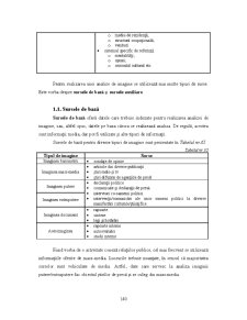 Analiza Imaginii Organizațiilor - Pagina 56
