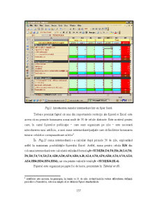 Analiza Imaginii Organizațiilor - Pagina 74