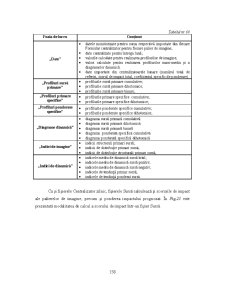 Analiza Imaginii Organizațiilor - Pagina 75