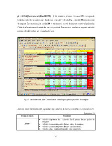 Analiza Imaginii Organizațiilor - Pagina 79
