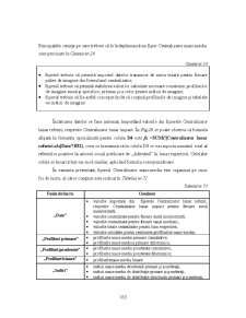 Analiza Imaginii Organizațiilor - Pagina 81