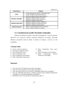 Analiza Imaginii Organizațiilor - Pagina 83