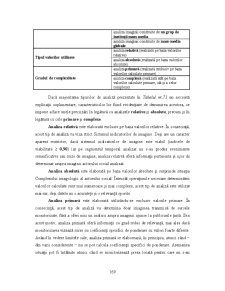 Analiza Imaginii Organizațiilor - Pagina 88