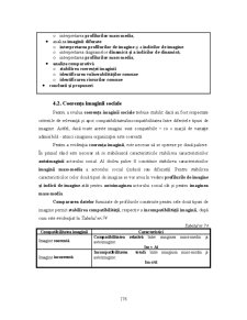 Analiza Imaginii Organizațiilor - Pagina 95