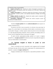 Analiza Imaginii Organizațiilor - Pagina 98