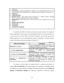 Analiza Imaginii Organizațiilor - Pagina 149