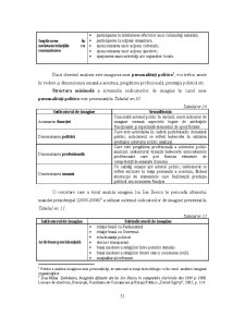 Analiza Imaginii Organizațiilor - Pagina 152
