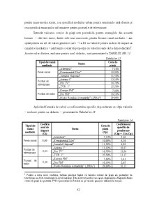 Analiza Imaginii Organizațiilor - Pagina 163
