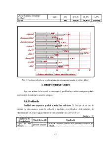 Analiza Imaginii Organizațiilor - Pagina 168