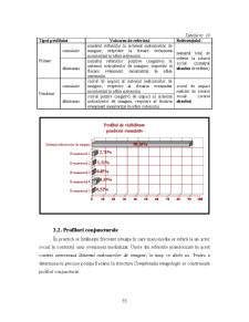 Analiza Imaginii Organizațiilor - Pagina 176