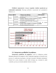 Analiza Imaginii Organizațiilor - Pagina 177