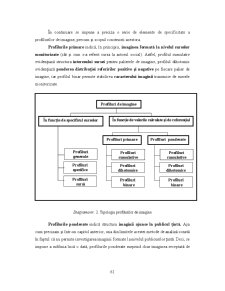 Analiza Imaginii Organizațiilor - Pagina 182
