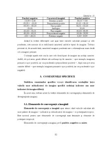 Analiza Imaginii Organizațiilor - Pagina 203