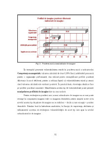 Analiza Imaginii Organizațiilor - Pagina 213