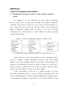 Strategia de Aprovizionare SC Remarul 16 Februarie Cluj Napoca - Pagina 5