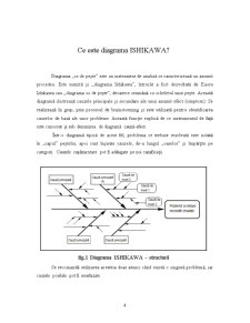 Diagrama Ishikawa - Pagina 4