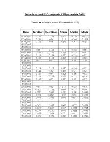 Analiza prețurilor acțiunilor BIO și ATB pe luna octombrie 2008, rentabilitatea și riscul acestora în modelul Markowitz - Pagina 2