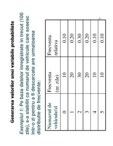 Simularea unor Probleme Decizionale cu Metoda Monte Carlo - Pagina 51