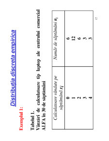 Simularea unor Probleme Decizionale cu Metoda Monte Carlo - Pagina 95