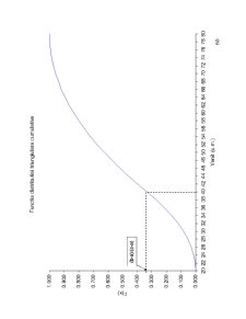 Simularea unor Probleme Decizionale cu Metoda Monte Carlo - Pagina 143