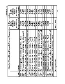 Simularea unor Probleme Decizionale cu Metoda Monte Carlo - Pagina 212