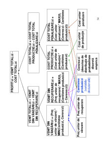 Simularea unor Probleme Decizionale cu Metoda Monte Carlo - Pagina 253