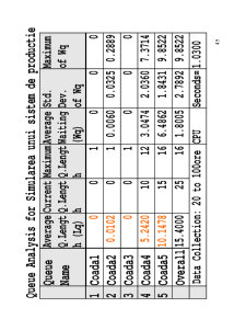 Simularea unor Probleme Decizionale cu Metoda Monte Carlo - Pagina 387