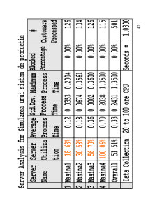 Simularea unor Probleme Decizionale cu Metoda Monte Carlo - Pagina 389