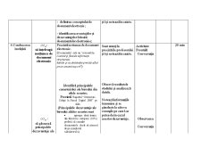 Plan de lecție - documente electronice - Pagina 3