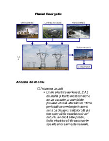 Energia și Mediu - Linii Electrice Aeriene - Pagina 4