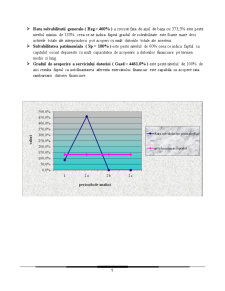 Bilanțul financiar - Pagina 5