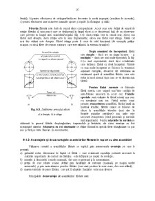 Asamblări Filetate - Pagina 7