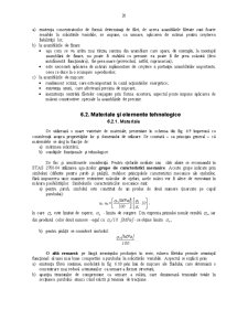 Asamblări Filetate - Pagina 8