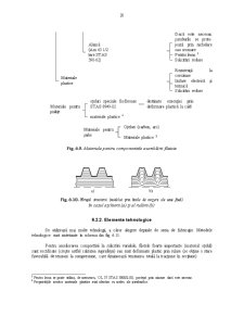 Asamblări Filetate - Pagina 10