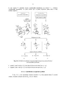 Asamblări Filetate - Pagina 13