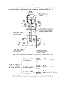 Asamblări Filetate - Pagina 22